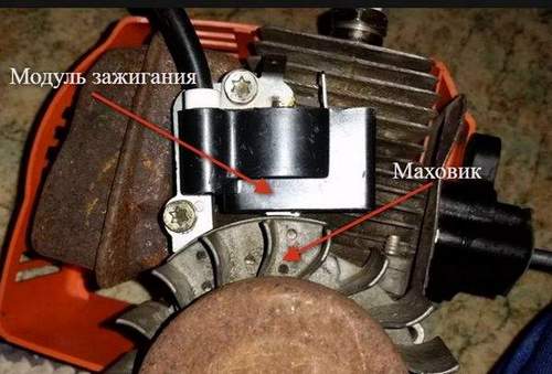 How to Remove a Candle on a Husqvarna Trimmer