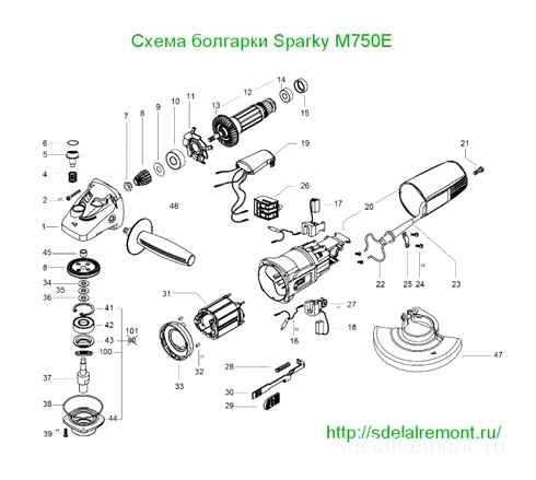 gear, ratio, gearbox, angle, grinder