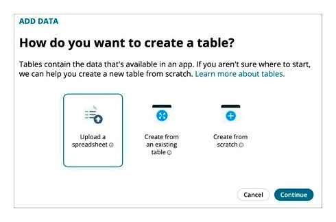 make, circular, table, needed