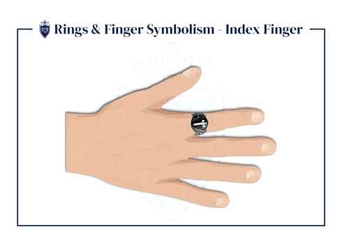 ring, finger, possible