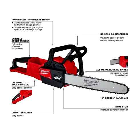 cleaning, filter, trimmer, huter, grass, chainsaw