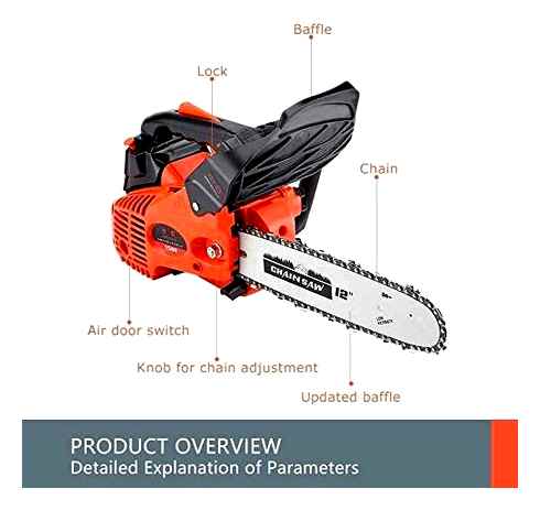 chain, electric, saws, according, parameters