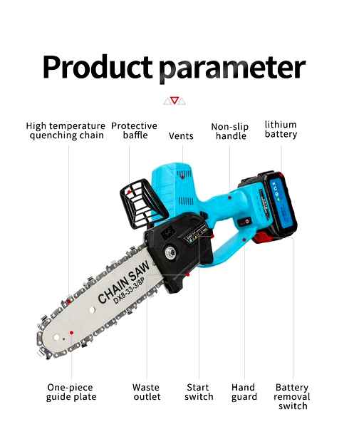 chain, electric, saws, according, parameters