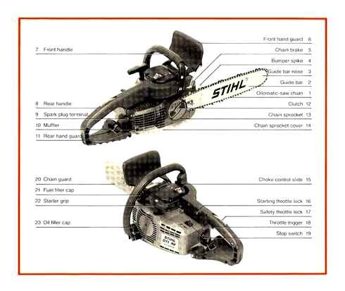 stihl, chainsaw, review, specs, features