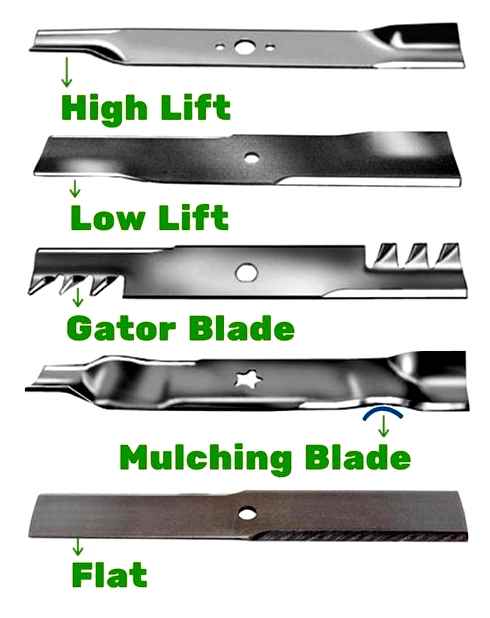 mulching, blade, mower, mulcher, lawn