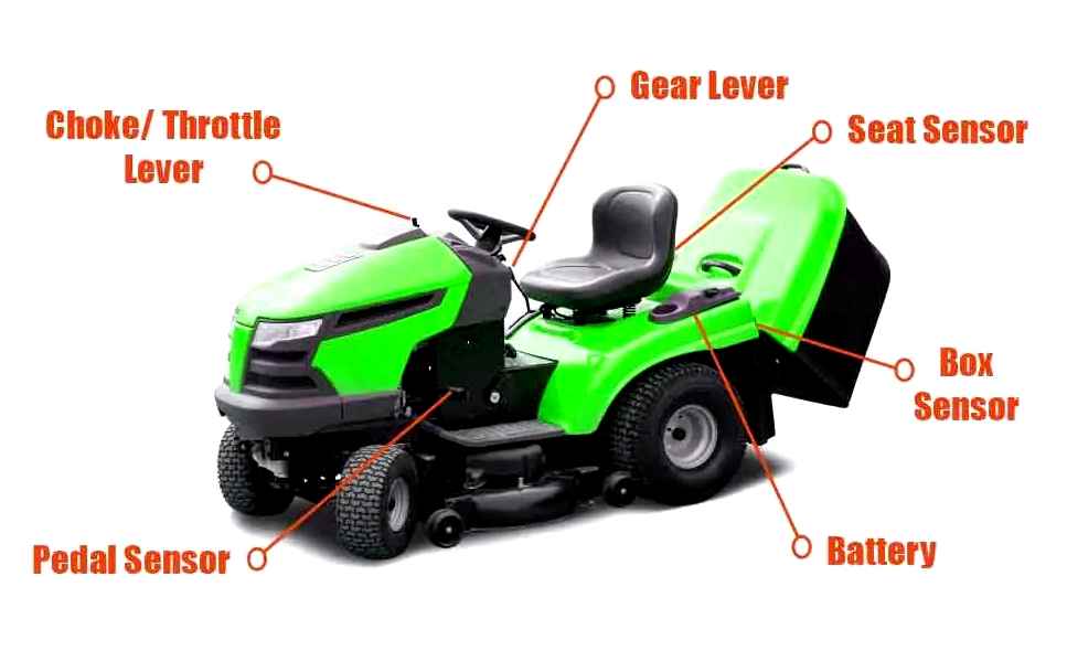 lawn, mower, maintenance, beginner