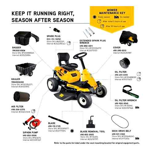 hydrostatic, lawn, mower, difference, automatic, riding