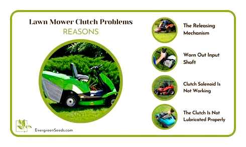 lawn, mower, solenoid, buzzing